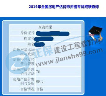 房地產(chǎn)估價(jià)師學(xué)員曬成績(jì)
