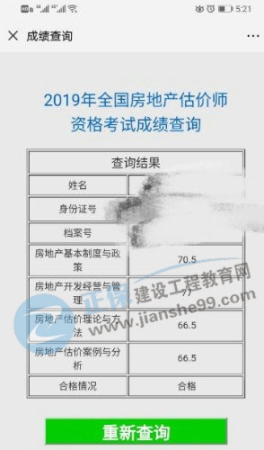 房地產(chǎn)估價(jià)師學(xué)員曬成績(jì)