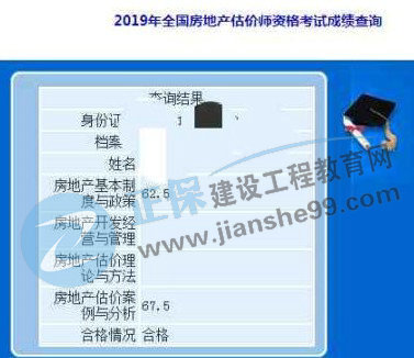 房地產(chǎn)估價(jià)師學(xué)員曬成績(jì)