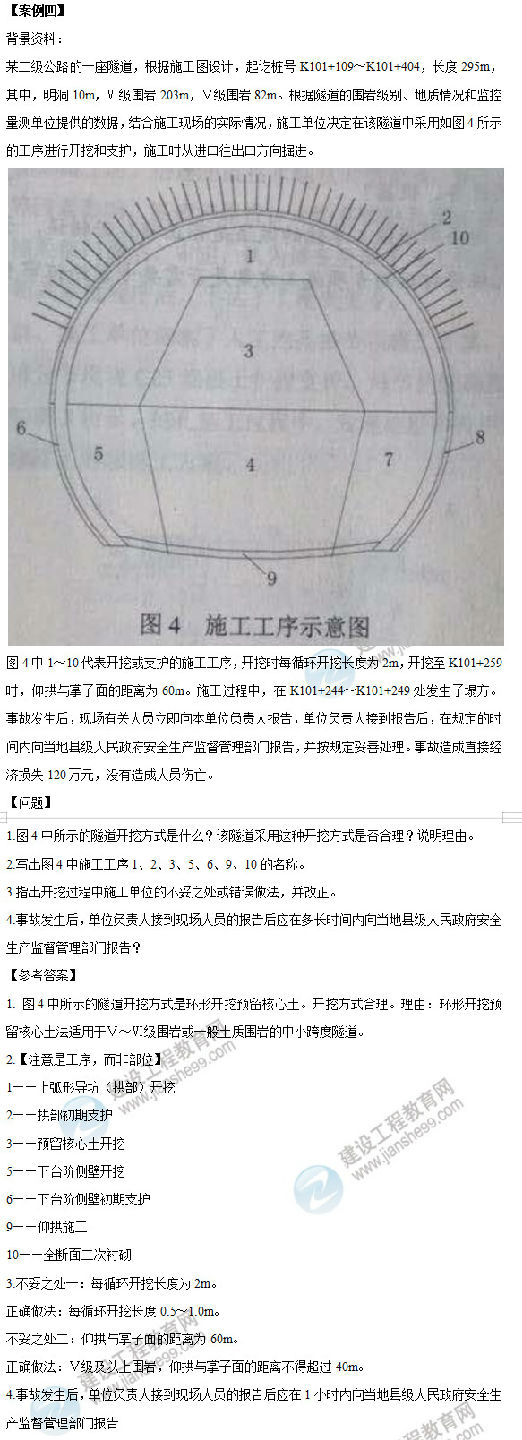 建設工程教育網(wǎng)論壇學(xué)員分享圖片