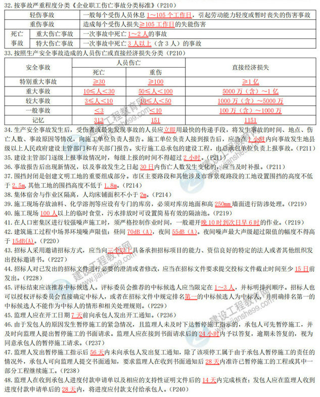 2020年二級建造師《建設工程施工管理》數字考點(diǎn)總結-3
