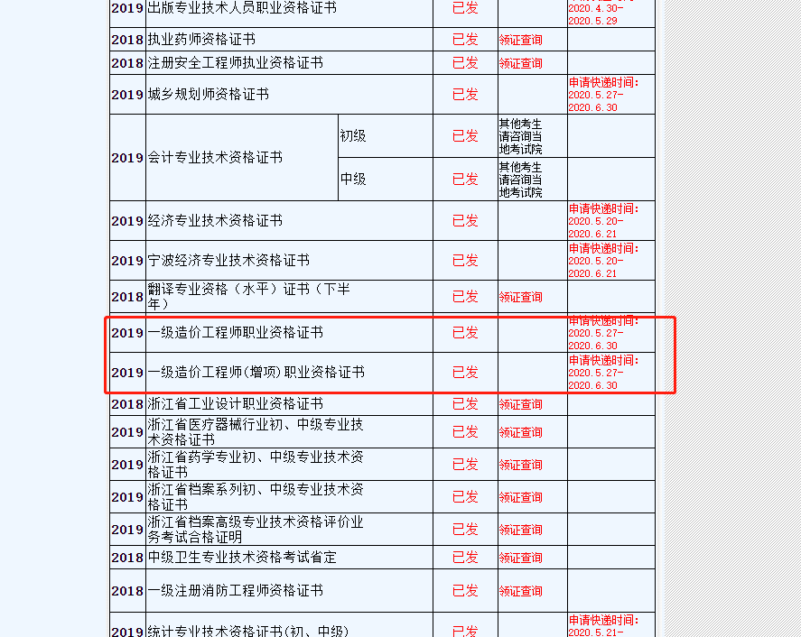 2019年一級造價(jià)師證書(shū)領(lǐng)取郵寄時(shí)間公布