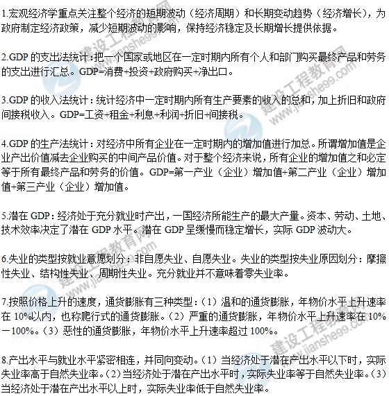 咨詢(xún)考點(diǎn)
