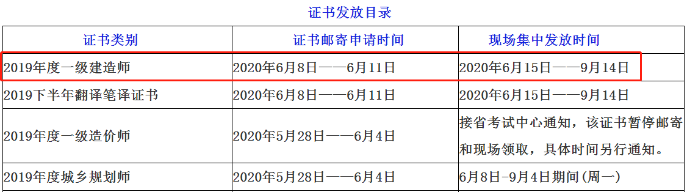 四川自貢一級建造師證書(shū)領(lǐng)取