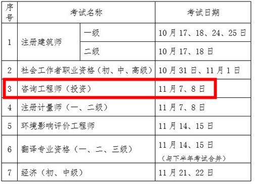咨詢(xún)工程師