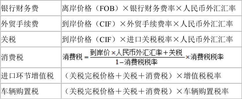 知識點(diǎn)