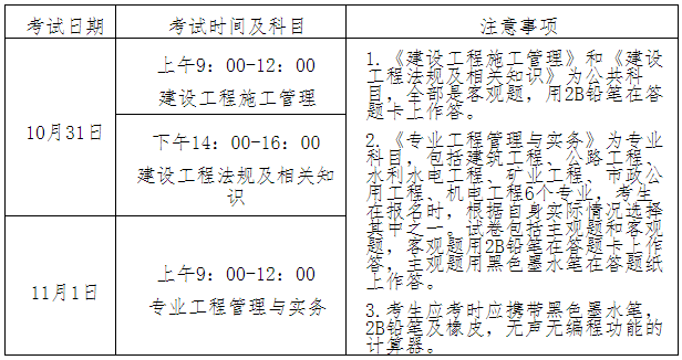 寧夏2020年二級建造師考試時(shí)間
