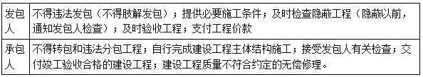 二建法規考點(diǎn)35
