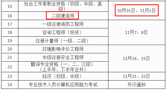 河南2020年二級建造師考試時(shí)間