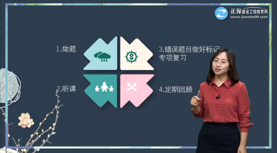 管理習題試聽(tīng)
