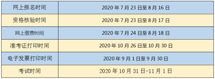 四川二級建造師報名時(shí)間