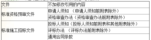 監理練習題