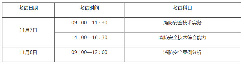 考試時(shí)間及科目設置