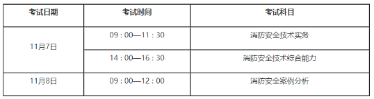 考試時(shí)間及科目設置
