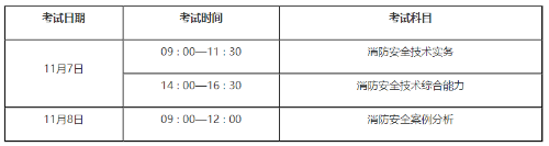 考試時(shí)間及科目設置