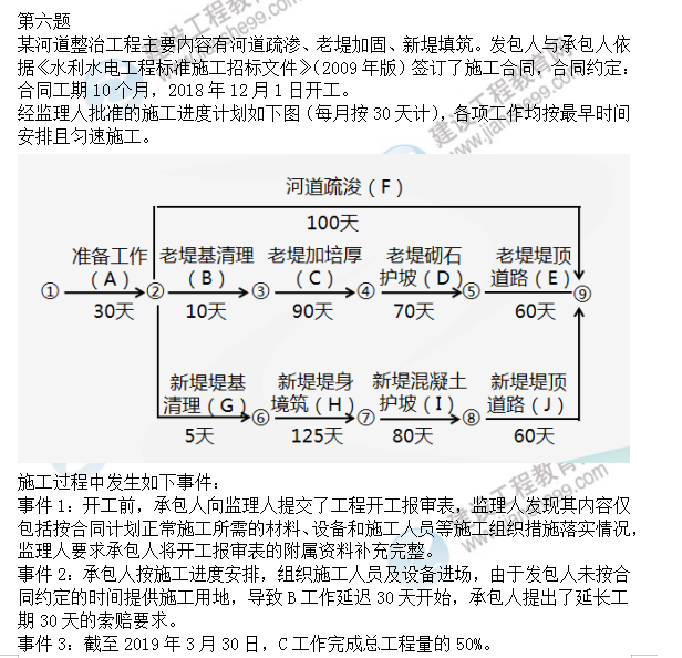 監理試題