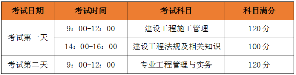 二建考試時(shí)間、考試科目