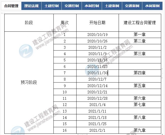 監理各科目學(xué)習計劃表