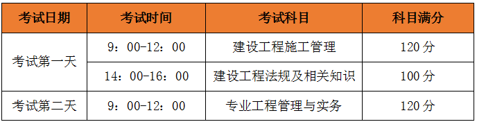 2020年二級建造師考試時(shí)間、考試科目