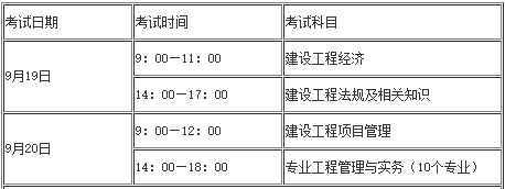一級建造師考試時(shí)間