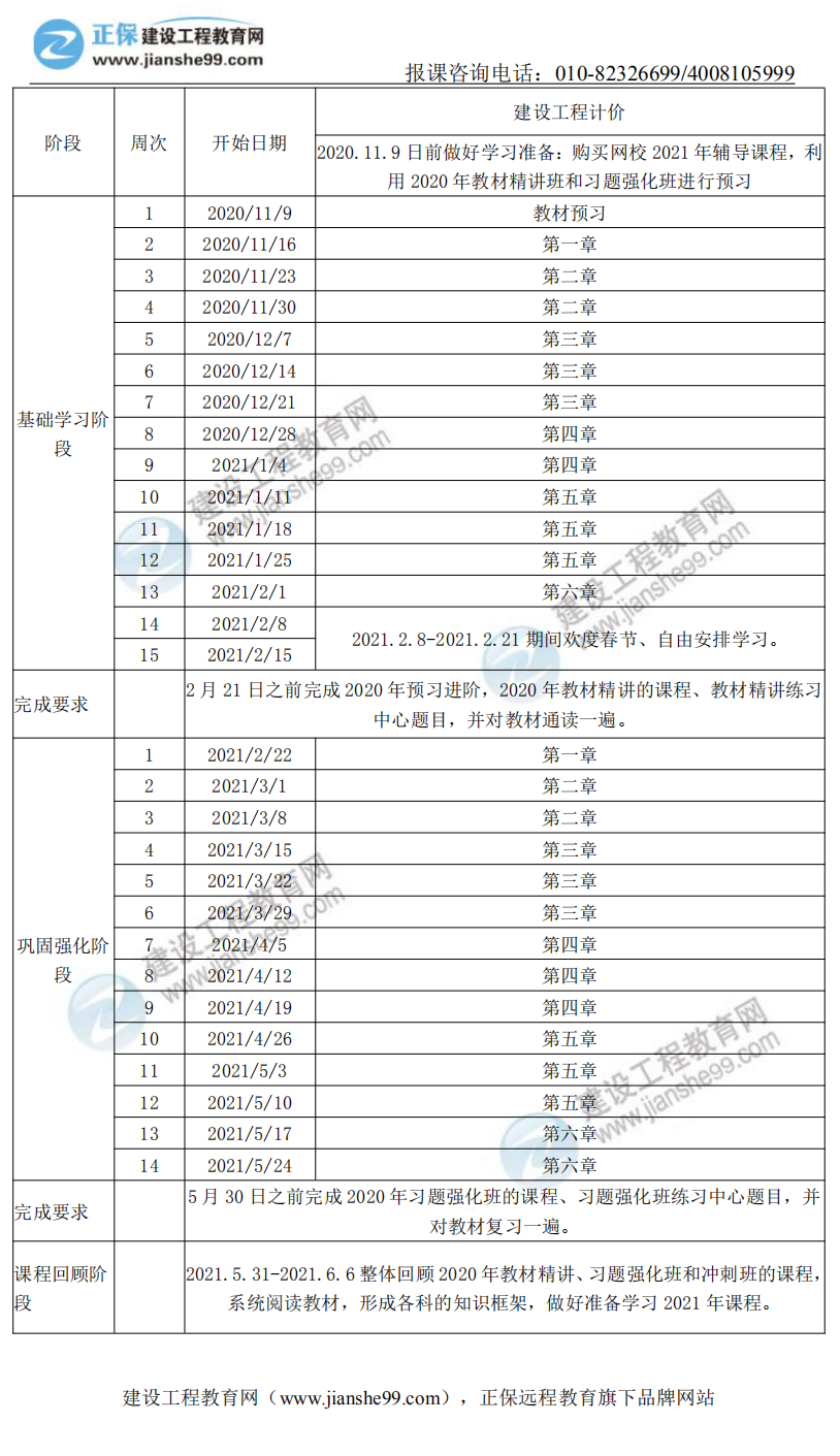 工程計價(jià)