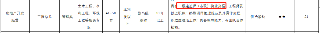 一級建造師