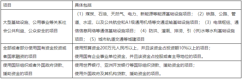 二級建造師知識點(diǎn)