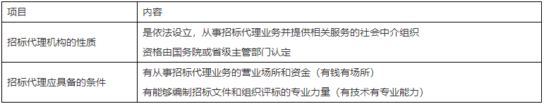二級建造師核心知識點(diǎn)