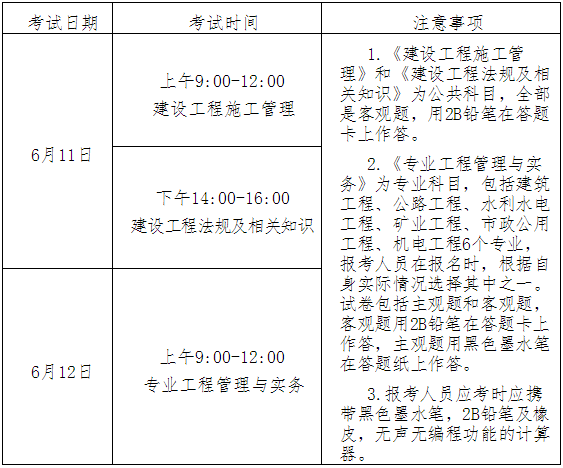 二級建造師報名時(shí)間