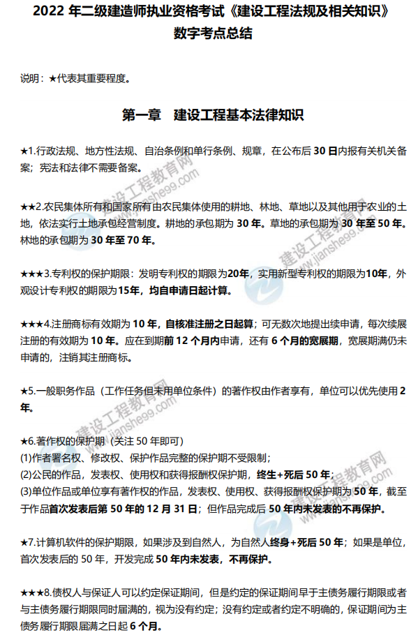 二建工程法規數字考點(diǎn) 二建工程法規數字考點(diǎn)