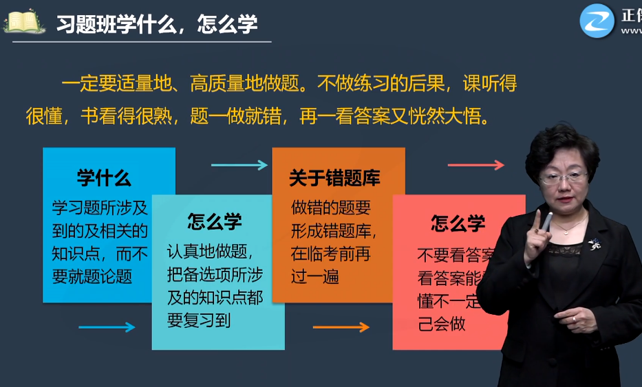 監理工程師習題班