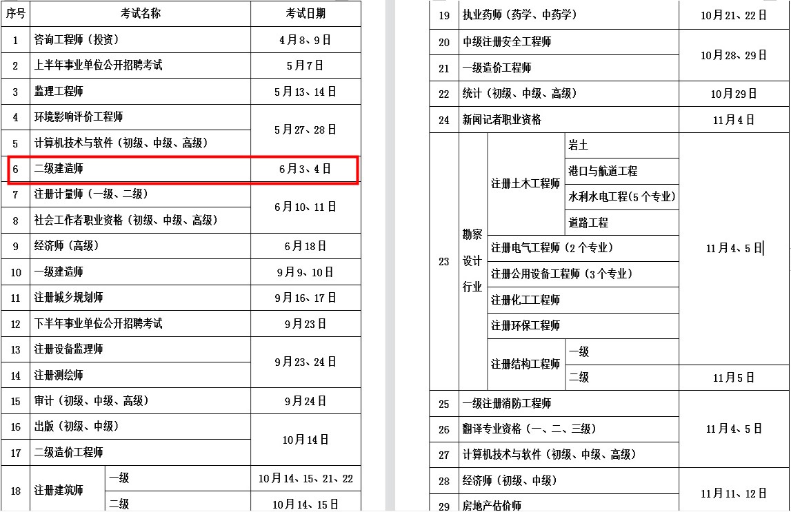 海南2023年二級建造師考試時(shí)間 海南2023年二級建造師考試時(shí)間