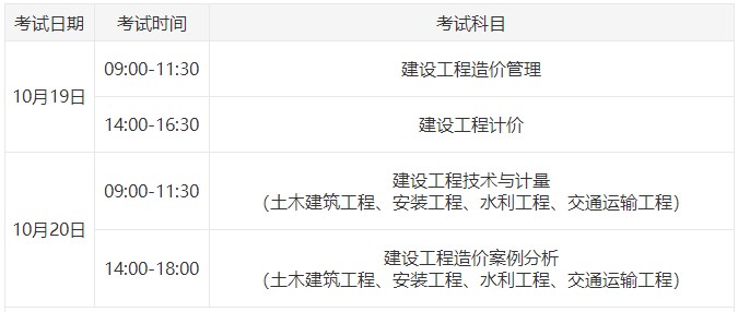 2024年一級造價(jià)師考試時(shí)間為10月19日、20日