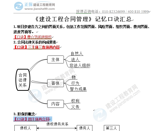 合同管理記憶口訣 合同管理記憶口訣