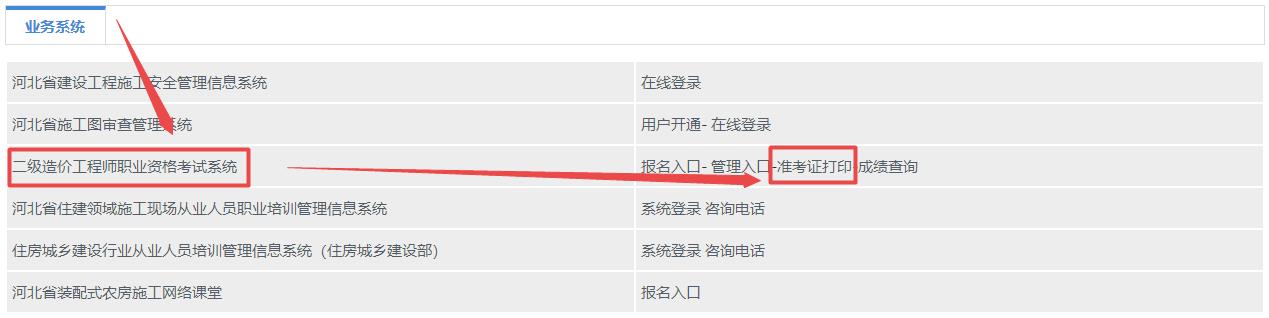 二級造價(jià)工程師職業(yè)資格考試系統