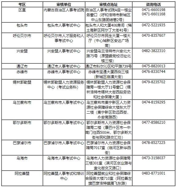 內蒙古報名 內蒙古報名