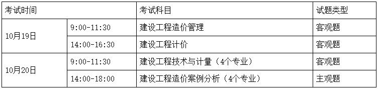 考試時(shí)間、科目、題型