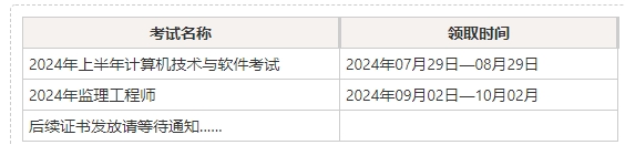 海南監理證書(shū)