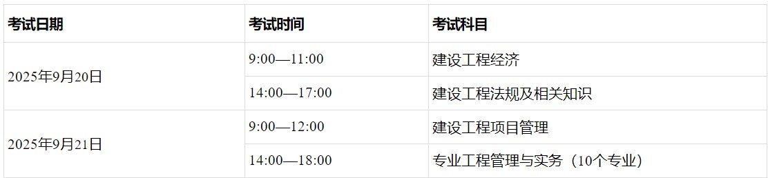 考試時(shí)間、科目